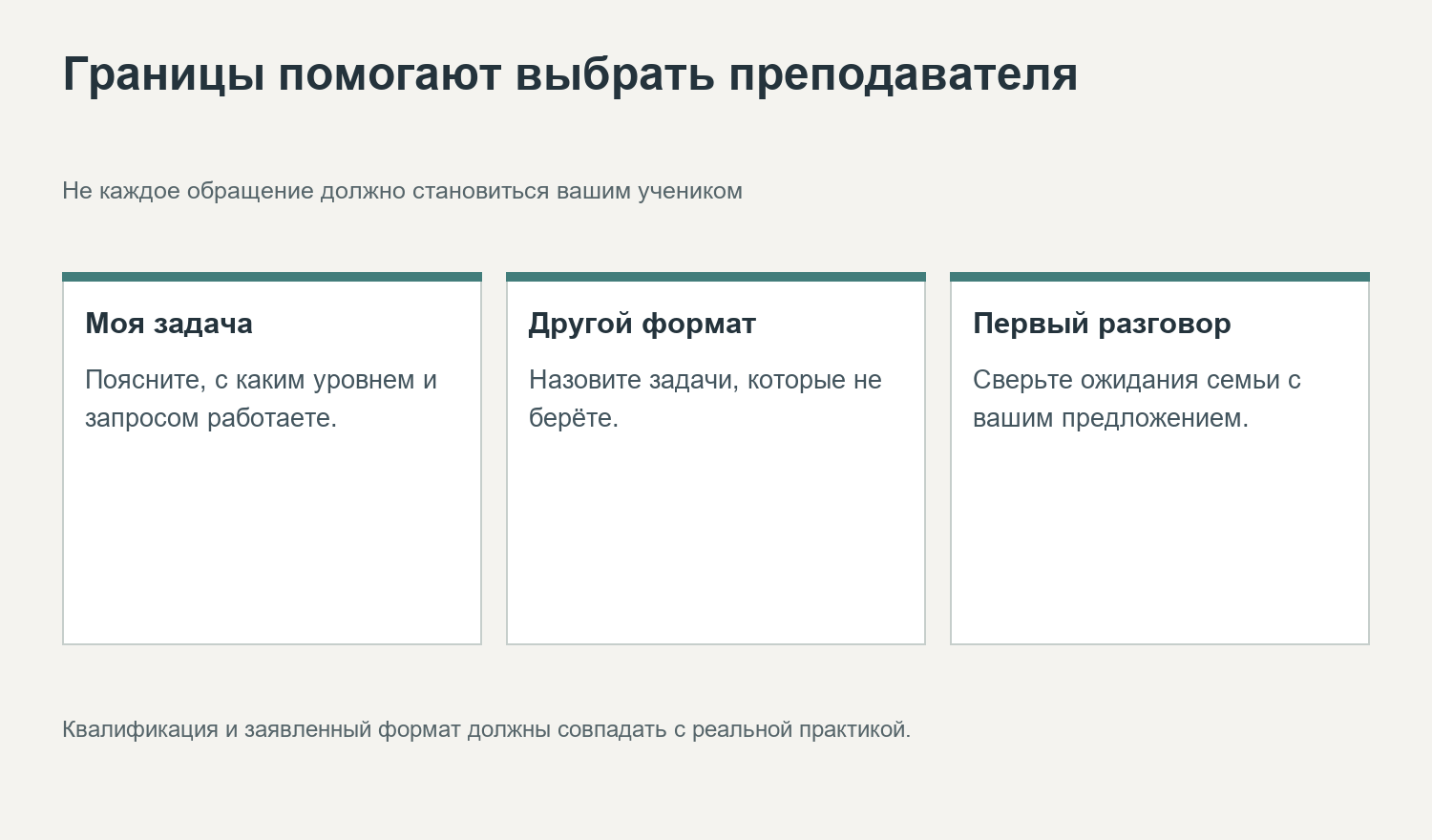 Границы помогают выбрать преподавателя. Не каждое обращение должно становиться вашим учеником