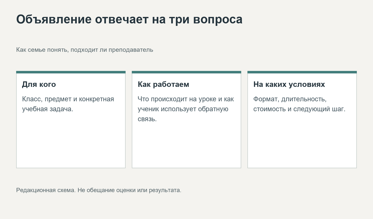 Объявление отвечает на три вопроса. Как семье понять, подходит ли преподаватель