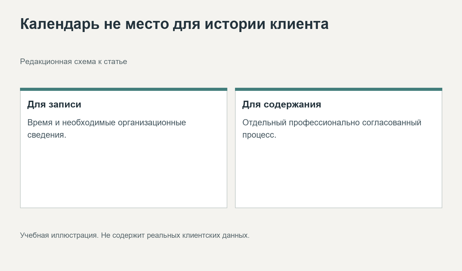 Календарь не место для истории клиента. Редакционная схема к статье