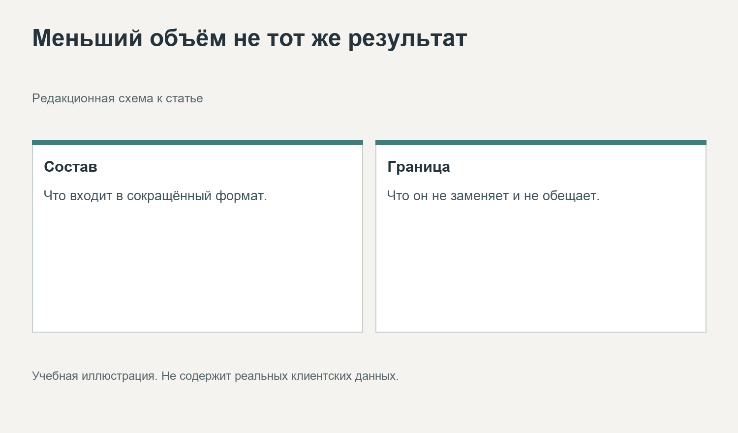 Меньший объём не тот же результат. Редакционная схема к статье