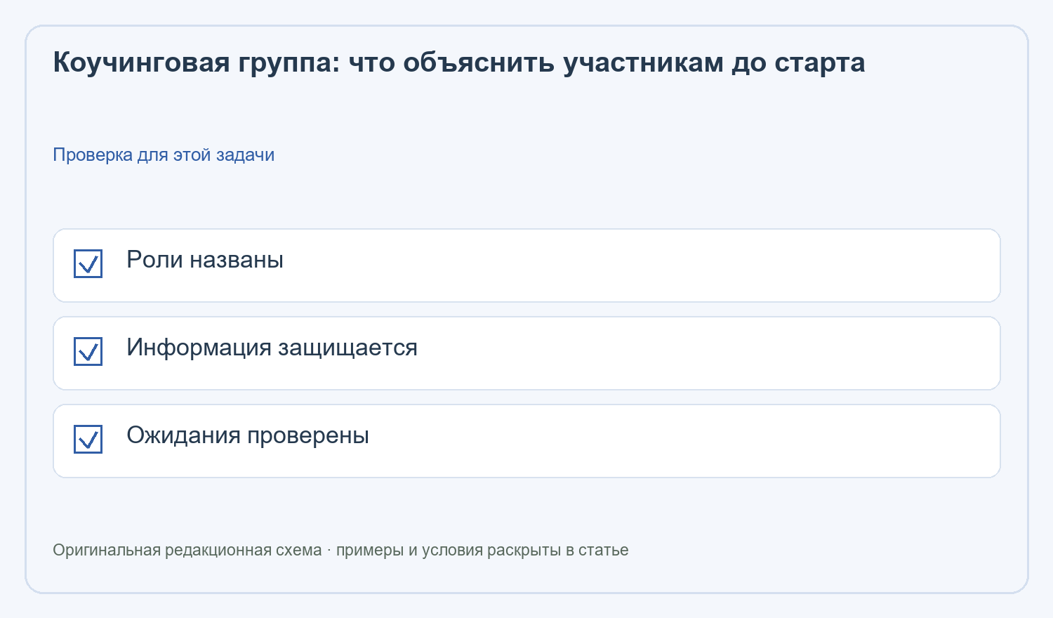Коучинговая группа: Роли названы; Информация защищается; Ожидания проверены